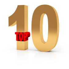Top Ten Blog Posts